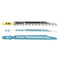 Makita B-06292 Mixed Jigsaw Blade Set - Pack of 3