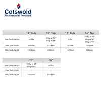 COTHD Cotswold Heavy Duty Friction Hinges