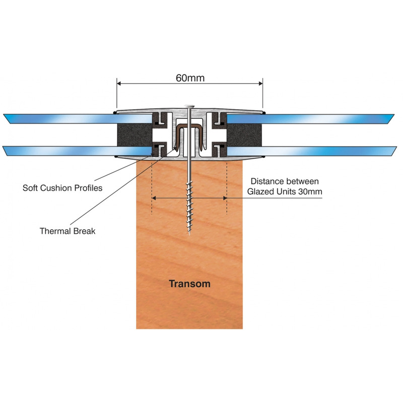 HGB Horizontal Glazing Bar