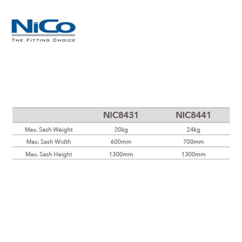 Nico Restricted Egress Friction Hinge