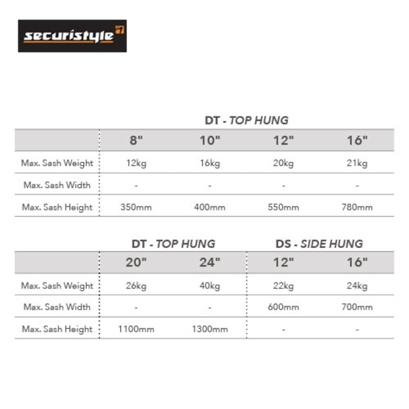 DT/DS Securistyle Defender 'Standard' Friction Hinges